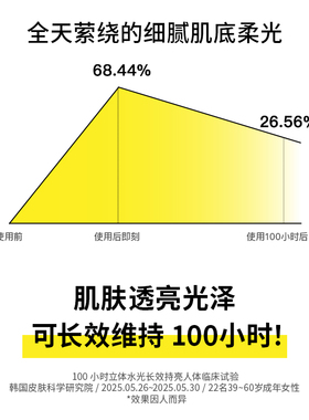 PO:DL大米谷胱甘肽即亮面面膜 38ml*4片/盒