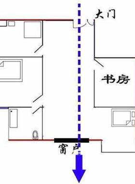 上看房子家居布局分公室房屋户线型图析房间住宅装修师傅摆HUC办