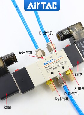 三位五通中封电磁阀4v230c-08 4v230e-08气动换向控制阀24v