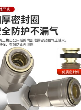 气动空压机气泵配件大全圆二通SMY气管三叉圆三通C式自锁快速接头