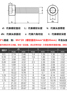 尼龙内六角螺丝M3M4M5M8M10M12绝缘塑料螺钉塑胶杯头圆柱头螺丝钉