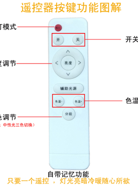 led灯条改造灯板长条 灯泡灯带 长方形光源模组贴片吸顶灯led灯芯