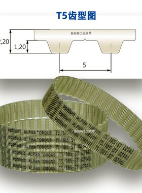 德国optibelt T5同步带 进口牛筋聚氨酯传动带 多型号可选
