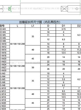 丝锥延长杆M3M4M5M6M8M10M12M16M20M22M24M30接杆加长丝攻加长杆