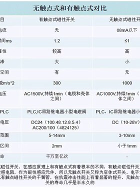 金属外壳电子式气缸磁性开关/磁感应常开接近开关气缸磁控传感器