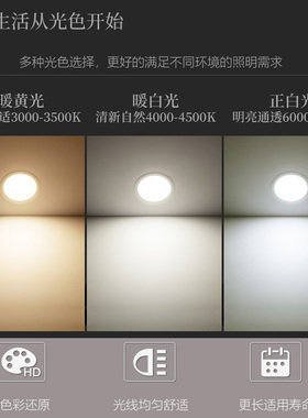 led贴片光源圆形3w5W改造水晶灯筒灯餐吊灯5730灯珠灯板灯芯灯片