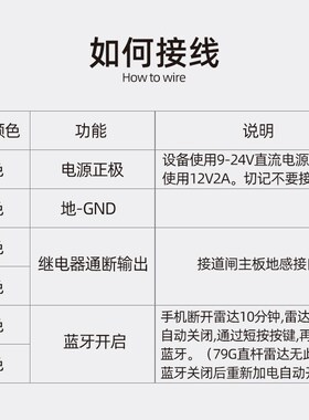 79G毫米波防砸雷达 免布线车辆检测器 比月明自动落杆地感