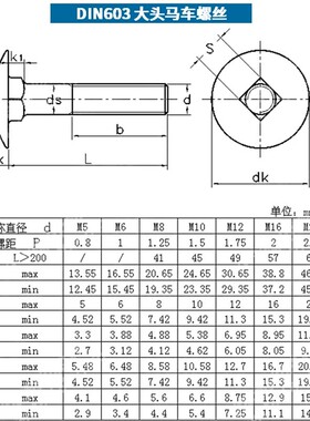 M6M8M10M12 304不锈钢马车螺丝大头马车螺栓方颈螺丝桥架螺丝 6折