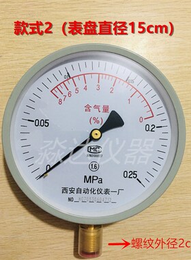 CA-3/HC-7L型 改良法仿日式混凝土含气量测定仪 压力表0-0.25帕