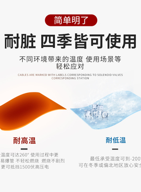 耐高温四氟耐酸碱腐蚀管PTFE聚四氟乙烯软管铁氟龙铁氟龙白色气管