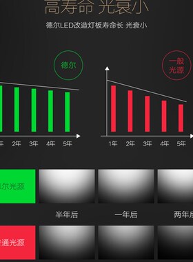 led灯条吸顶灯改造灯板长条方形三色变光灯管双色调光源客厅贴片