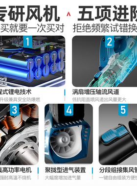 吹风机大功率工业用锂电鼓风机充电式强力无线吹树叶吹落叶吹灰尘