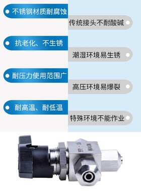 不锈钢锁母快拧球阀 不锈钢快拧三通球阀 不锈钢三通PU管快拧球阀