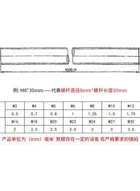 304不锈钢丝杆M14全螺纹牙棒通丝螺柱无头螺栓螺丝牙条通丝加长杆