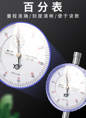 测力环应力环测力传感器测力感应器7.5kn-5000千牛带检定证测力环