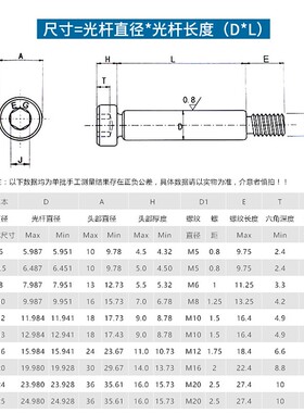 12.9级塞打螺丝等高限位轴肩螺栓m5m6m8m10m12m16m20/1325