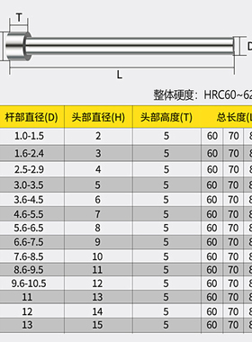 特惠SKH51冲针不锈钢冲针异型冲针冲头 冲压模具冲针冲头模具配件