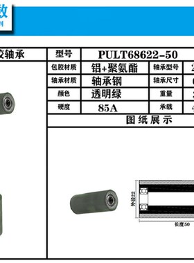 MSM聚氨酯铝包胶轴承滑轮加宽PU双轴承滚轮导向轮压轮PULT68622-5