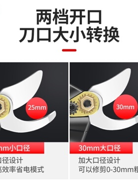 德国电动剪刀果树充电式修枝强力园林园艺树枝锂电高空粗枝电剪子
