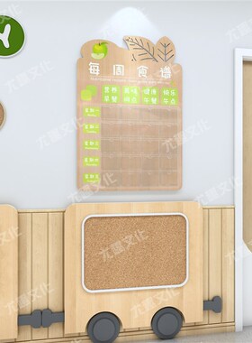 幼儿园PVC木纹印刷水果图案食B谱栏环创装饰宣传栏立体墙贴粘墙