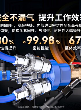气管快速接头气泵三通空压机气动C式圆二通分流快接高压配件大全
