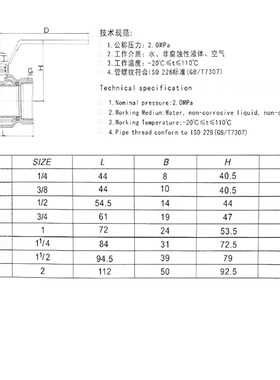 4分6分黄铜球阀家用高温防冻全通径大流量手板阀门开关自来水加厚