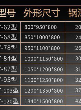 商用大锅灶电热电磁电热锅食堂工地煮羊肉汤牛肉汤不锈钢