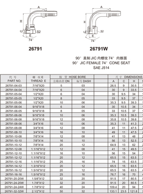 26791液压胶管接头美制UNF螺纹74度锥密封高压油管扣压式接头