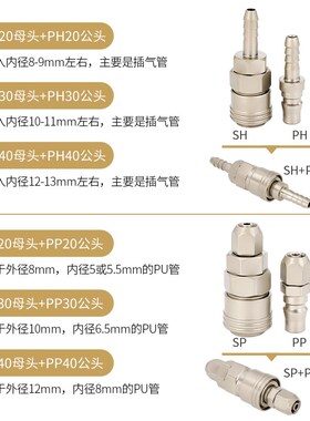 C式快速接头公母头8mm气动工具SF气管自锁对接头PF空压机气泵配件
