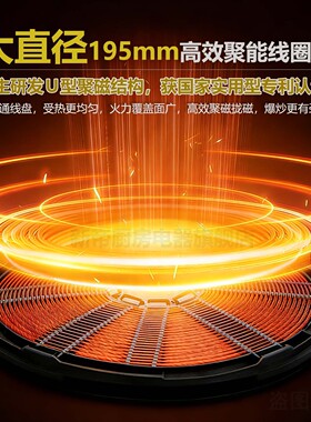猛火爆炒、省电防辐射、进口芯片