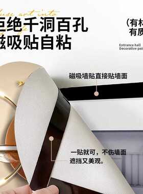 磁吸电表箱装饰画现代轻奢免打孔电闸箱电表盒总开关弱电箱遮挡画