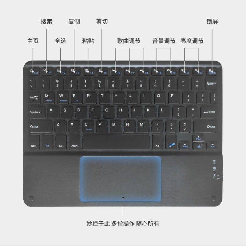 图2