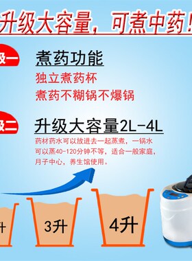 家用汗蒸神器排毒桑拿浴箱全身家庭蒸澡房熏蒸浴桶蒸汽月子发汗机