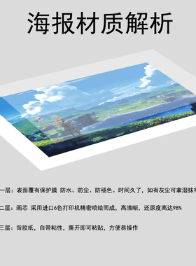 原神海报凌华雷神胡桃纳西妲钟离刻晴甘雨魈二次元周边墙贴纸自粘