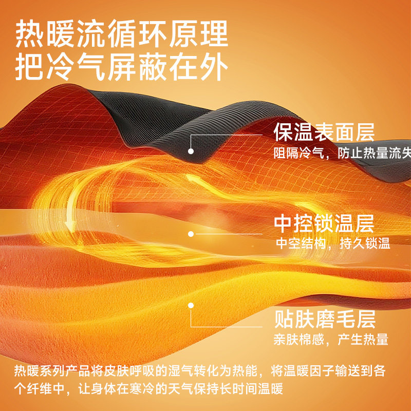 图 3
