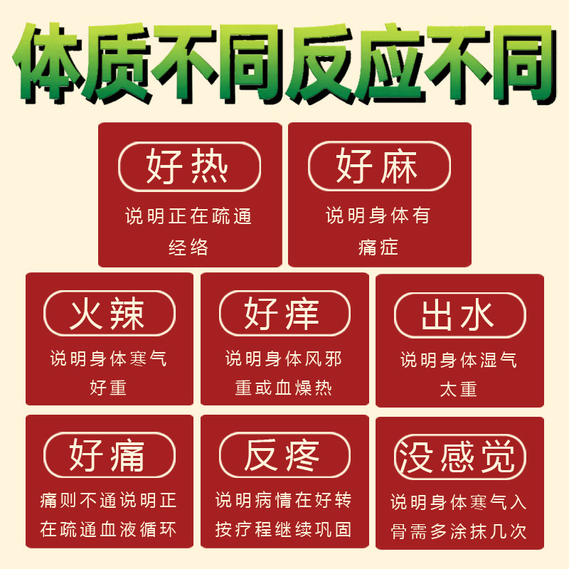 QF老虎膏肩颈腰腿疼痛膏手足破裂缓解皮肤止痒膏骨刺透骨膏50g-02