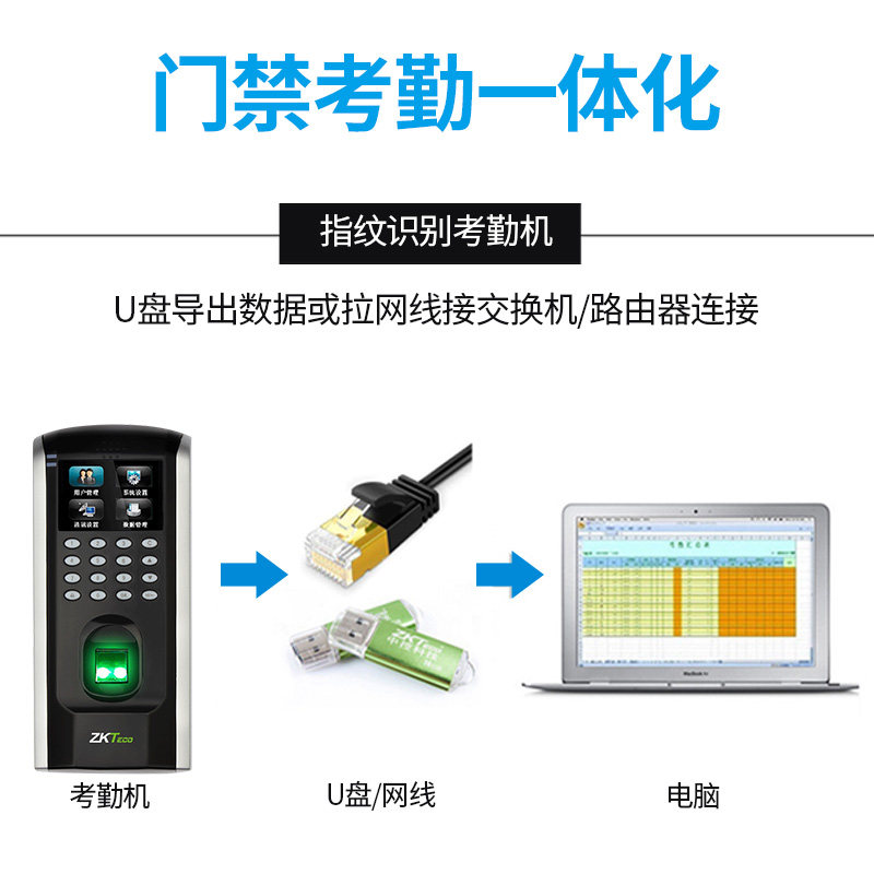Code electric access control system set swipe card password glass door iron door magnetic lock pattern magnetic lock attendance