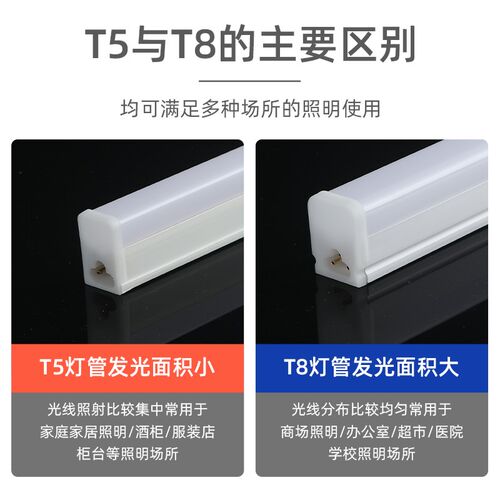 t5灯管一体化ledT8支架全套家用日光灯长条节能方形灯管工程用灯 - 图1