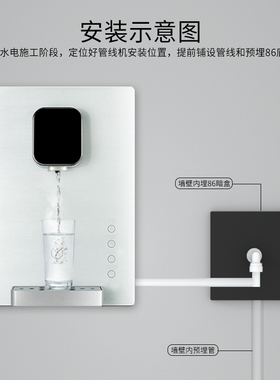 墙壁饮水机管线机水管面板出线水管面盖2分管盖净水器不管线孔盖