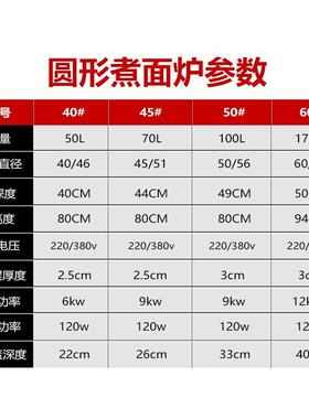 商用多功能煮面桶电热燃气水饺炉下面麻辣烫锅卤煮米线熬粥煤气桶