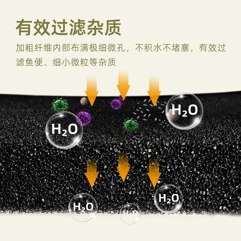 Cool fish biochemical cotton filter cotton fish tank special washable high-density sponge black cotton fish farming supplies filter material