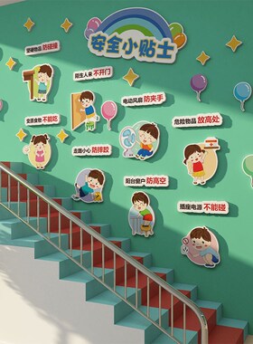 幼儿园文化墙面装饰主题托管班中心机构环创成品垃圾分类标识贴纸