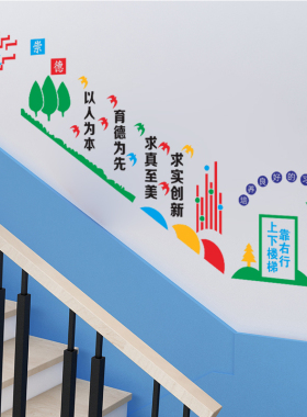 学校楼道布置装饰楼梯间文化墙贴校园建设奋斗励志标语走廊装饰