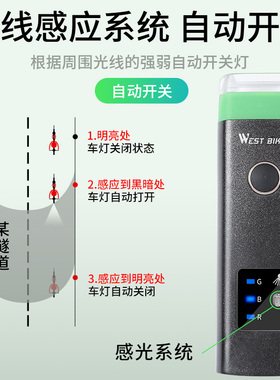 自行车灯夜骑手电筒强光山地车前灯usb充电智能感应夜间警示灯