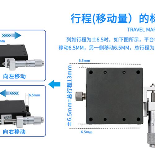 LY40/轴0/60280/1/5 XY5位移平台手动微调工作台精密移动十字滑台 - 图1