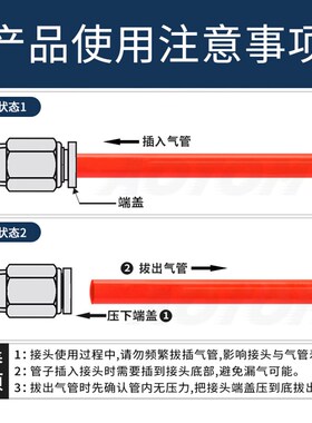 气动黑白色快速快插接头L型节流调节阀SL4/6/8/10/12-M5-01-02-04