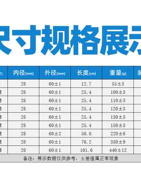 10寸针刺pp棉滤芯 家用净水器净水机配件通用 20寸熔喷棉过滤芯