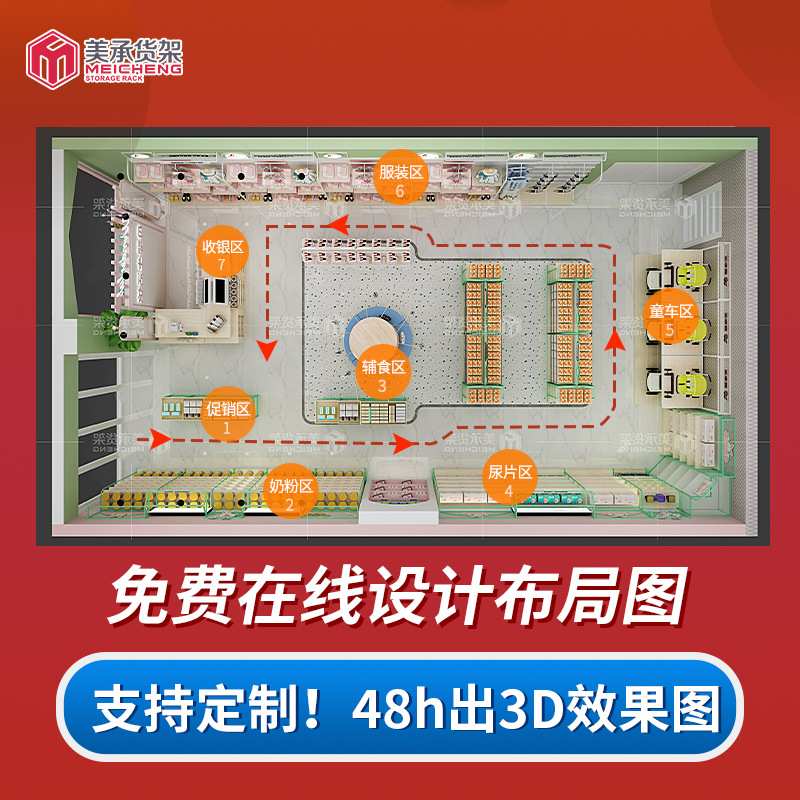 图3