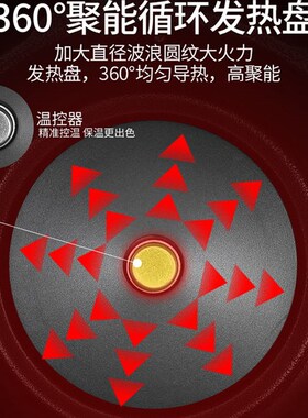 304不锈钢胆机械电压力锅3L4L5L6L8升双胆德西宝家用电高压锅饭煲