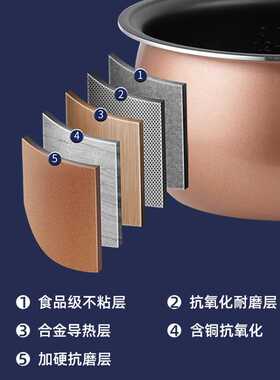 正半球电饭煲小1-2人老式小型4一5人电饭锅迷你3-4人